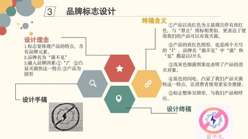 群英薈萃展風(fēng)采，營(yíng)銷策劃譜新篇——第四屆綜合性大作業(yè)第三期展示活動(dòng)正式啟幕